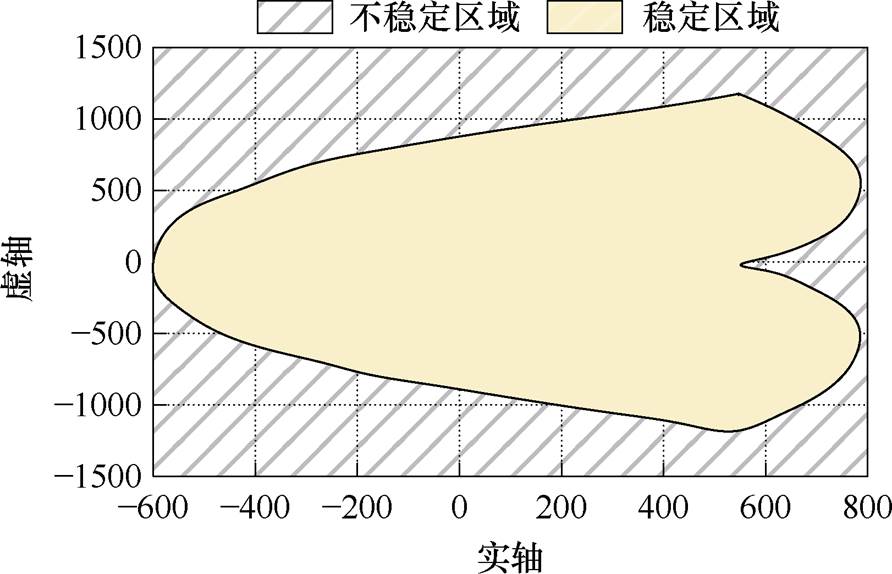 width=194.65,height=125.3