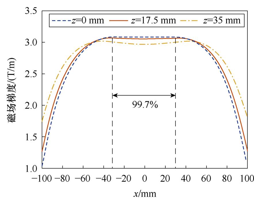 width=192.7,height=151.9