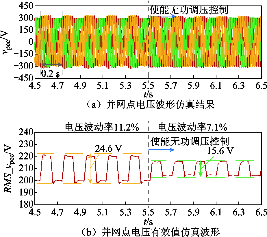width=201.75,height=179.25