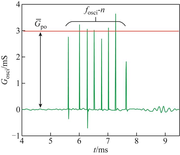 width=159.35,height=137.5