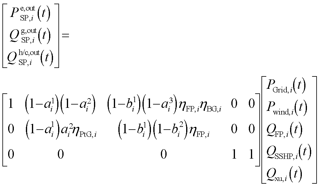 width=231.1,height=135