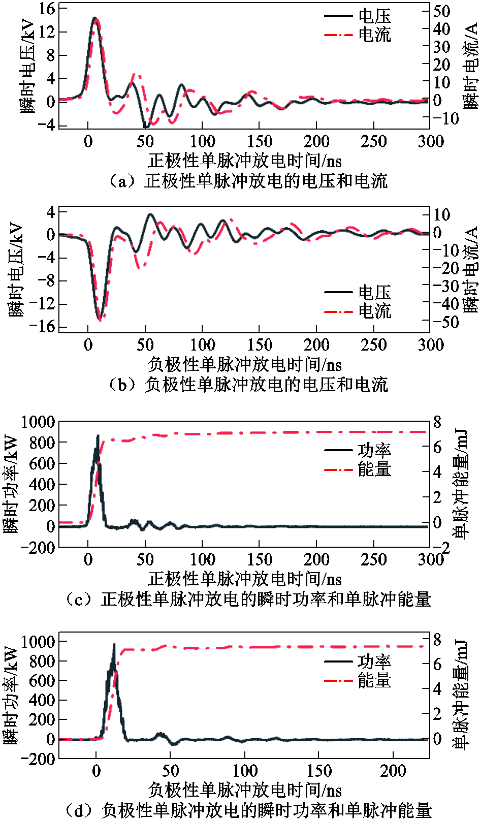 width=206.25,height=351.75