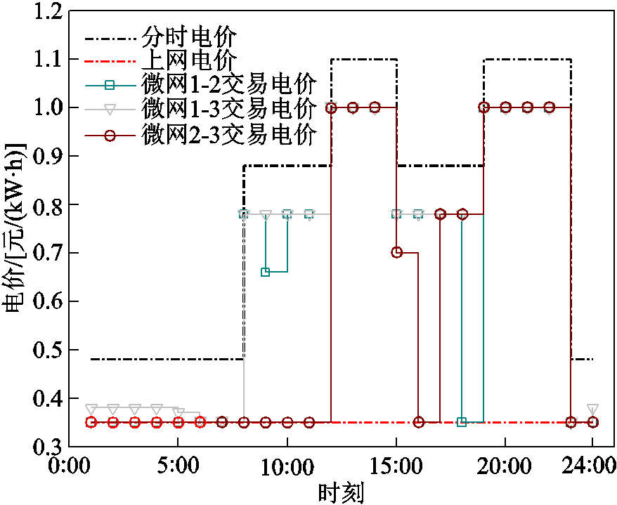 width=191.55,height=156.9