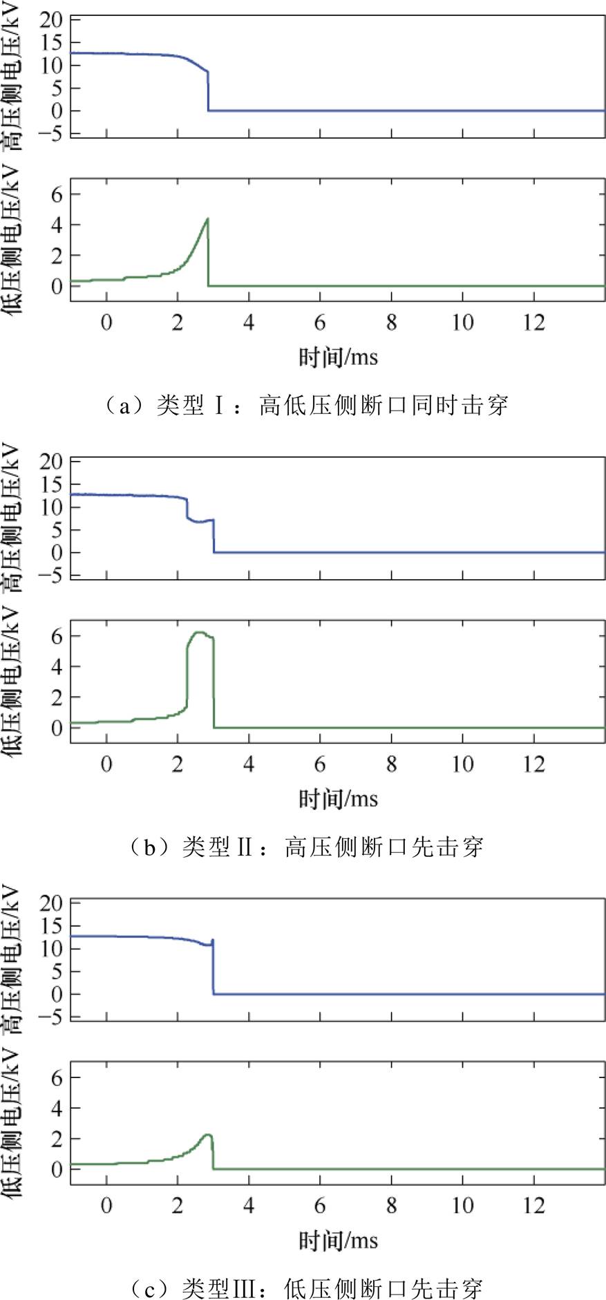 width=191.25,height=410.5