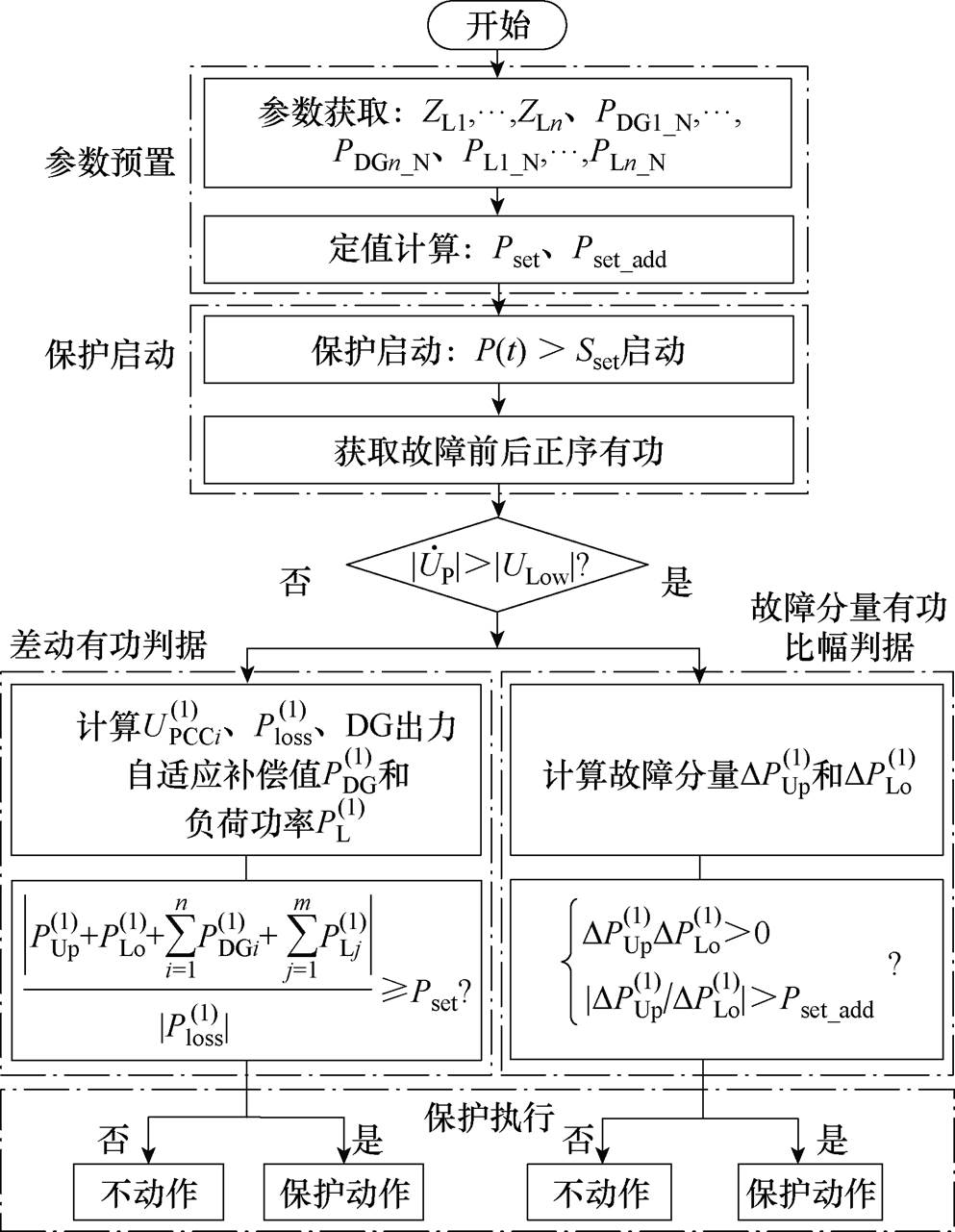 width=216.7,height=279.6