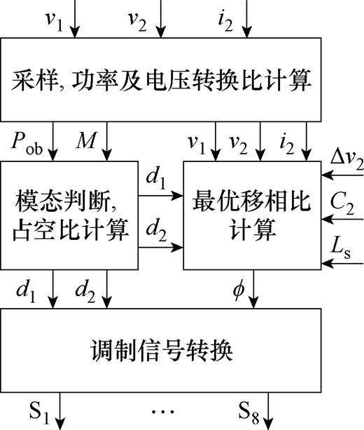 width=113.4,height=133.8