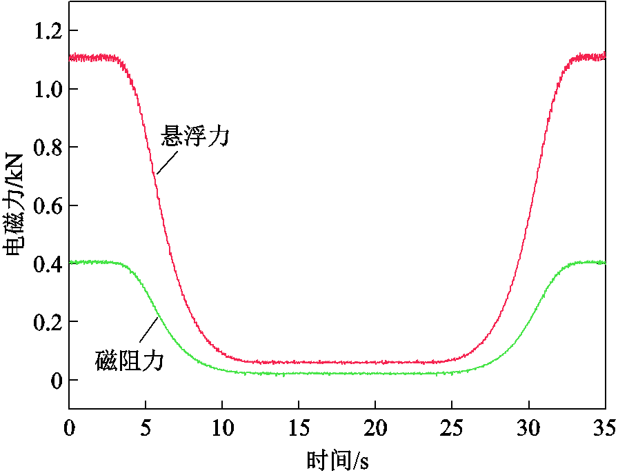 width=195.5,height=149.6