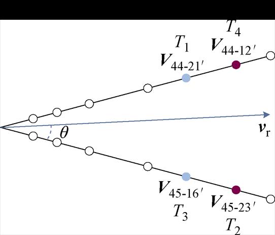 width=118.2,height=100.9