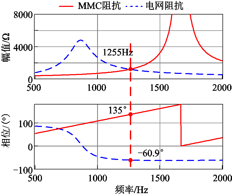 width=192,height=161.25