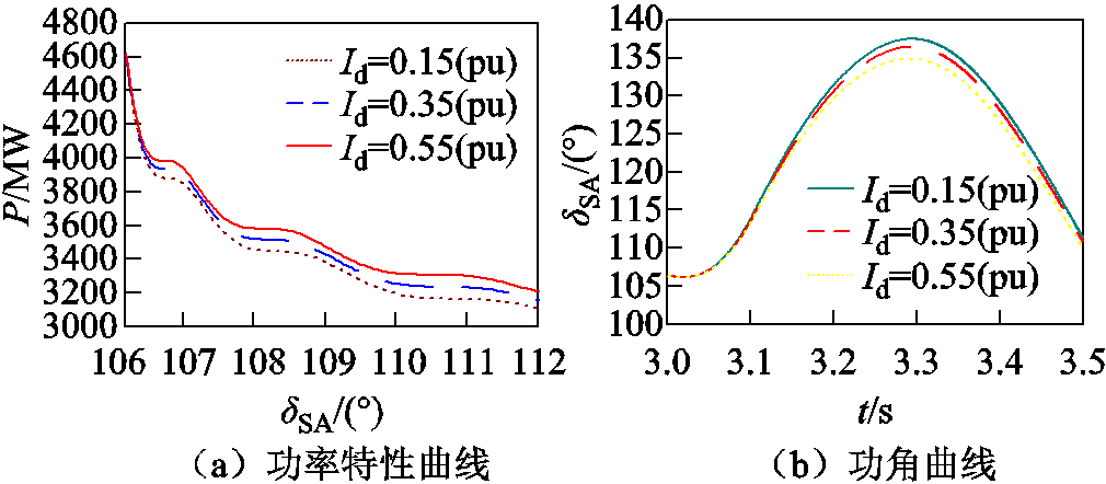 width=220.25,height=96.55