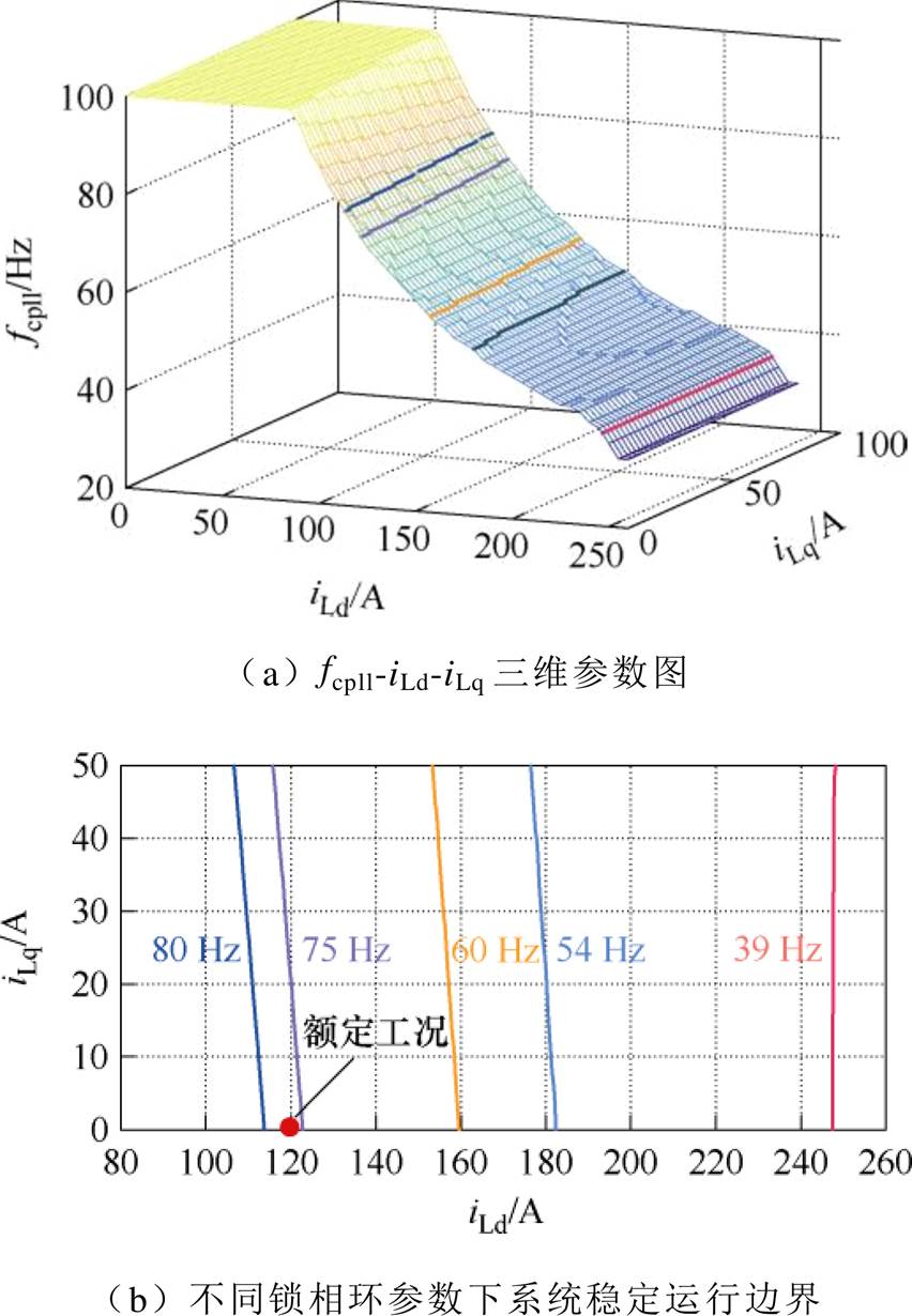 width=185.95,height=268.4