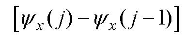 width=83.25,height=17.25