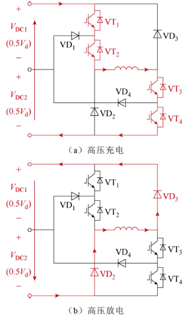width=140.95,height=234.2