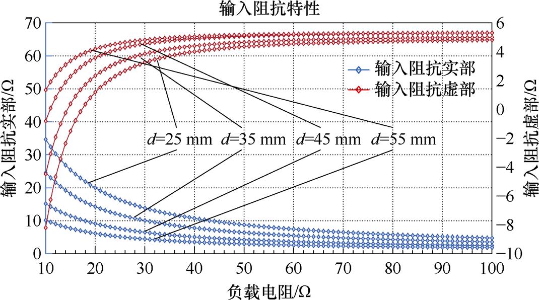 width=233.4,height=130