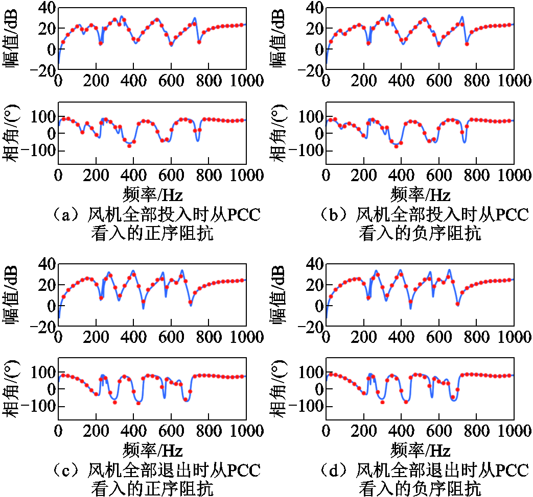 width=227.7,height=212.65