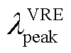 width=21.75,height=16.5