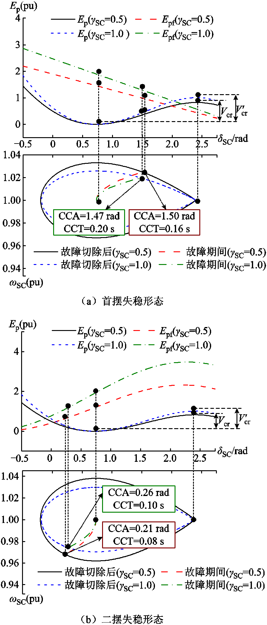 width=192.9,height=450.35