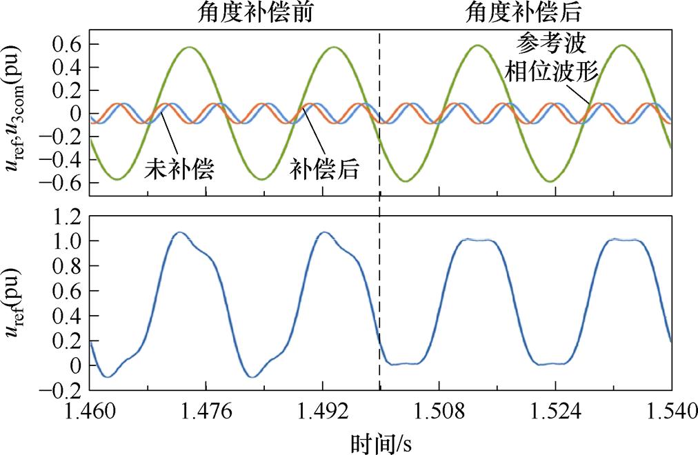 width=220.8,height=144.1
