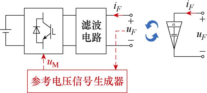 width=150,height=67.5