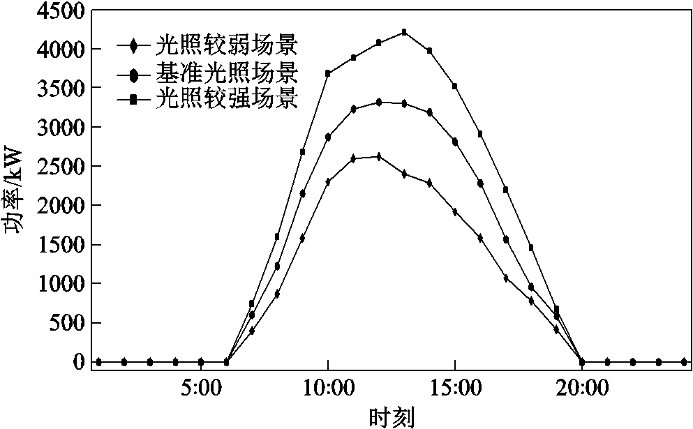 width=216.75,height=134.25