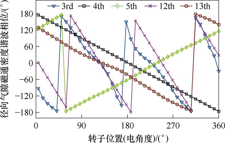 width=191.9,height=122.05