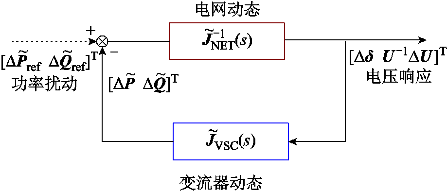 width=200.45,height=86.2