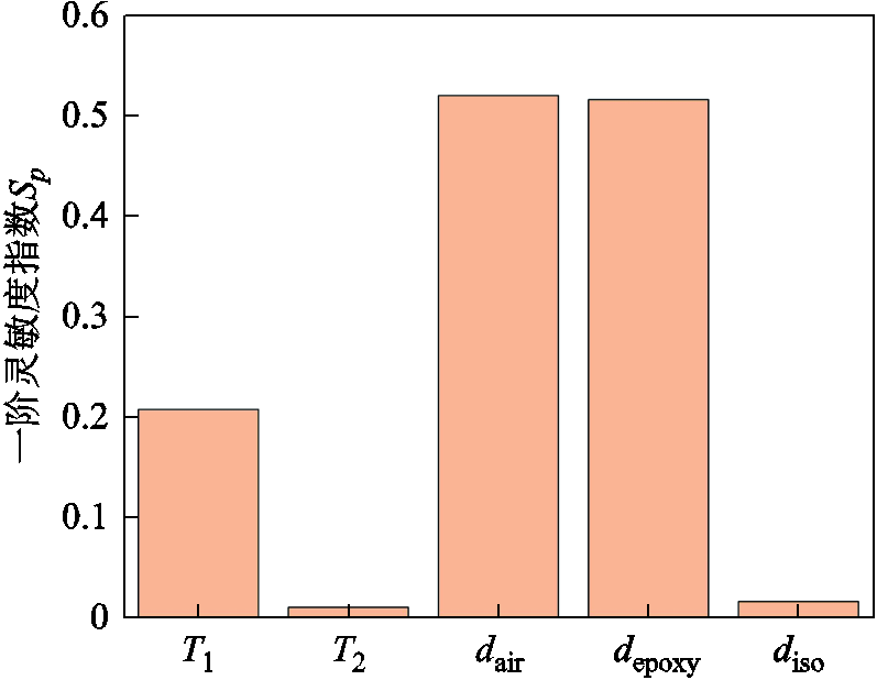width=174,height=135