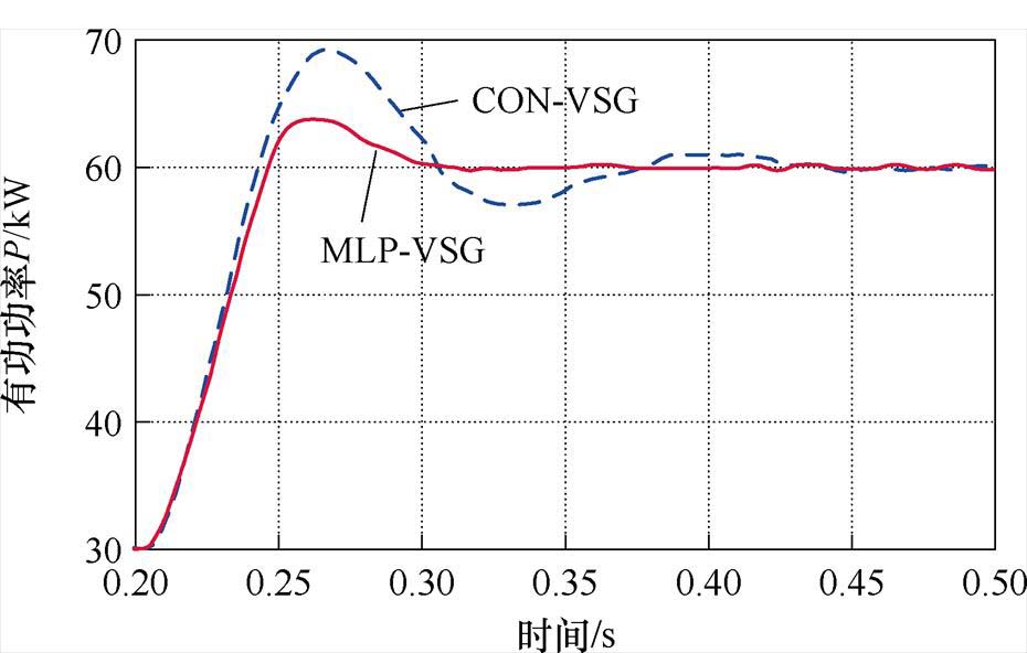 width=202.95,height=129.15