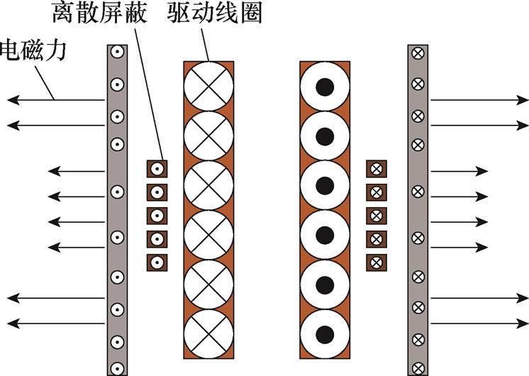 width=162.85,height=115.7