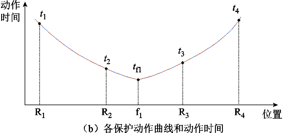width=210.75,height=99