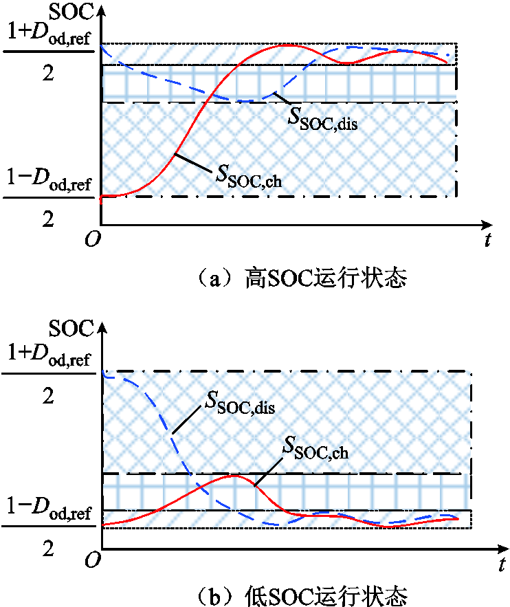 width=162,height=192.75