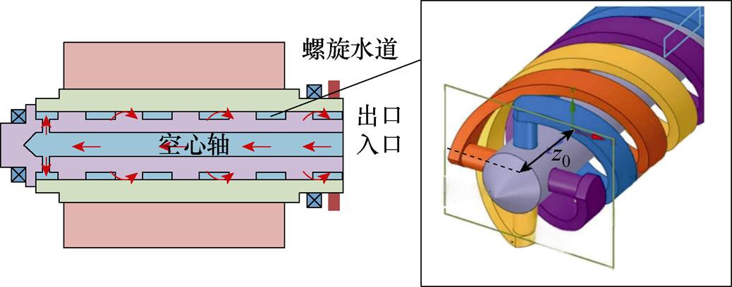 width=226.45,height=89.05