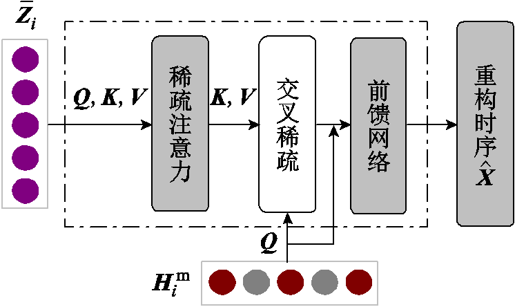 width=162.75,height=96.75