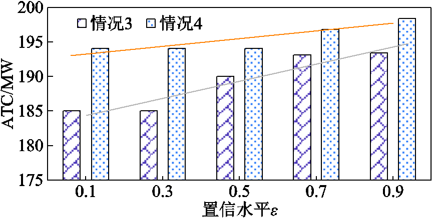 width=188.25,height=95.25