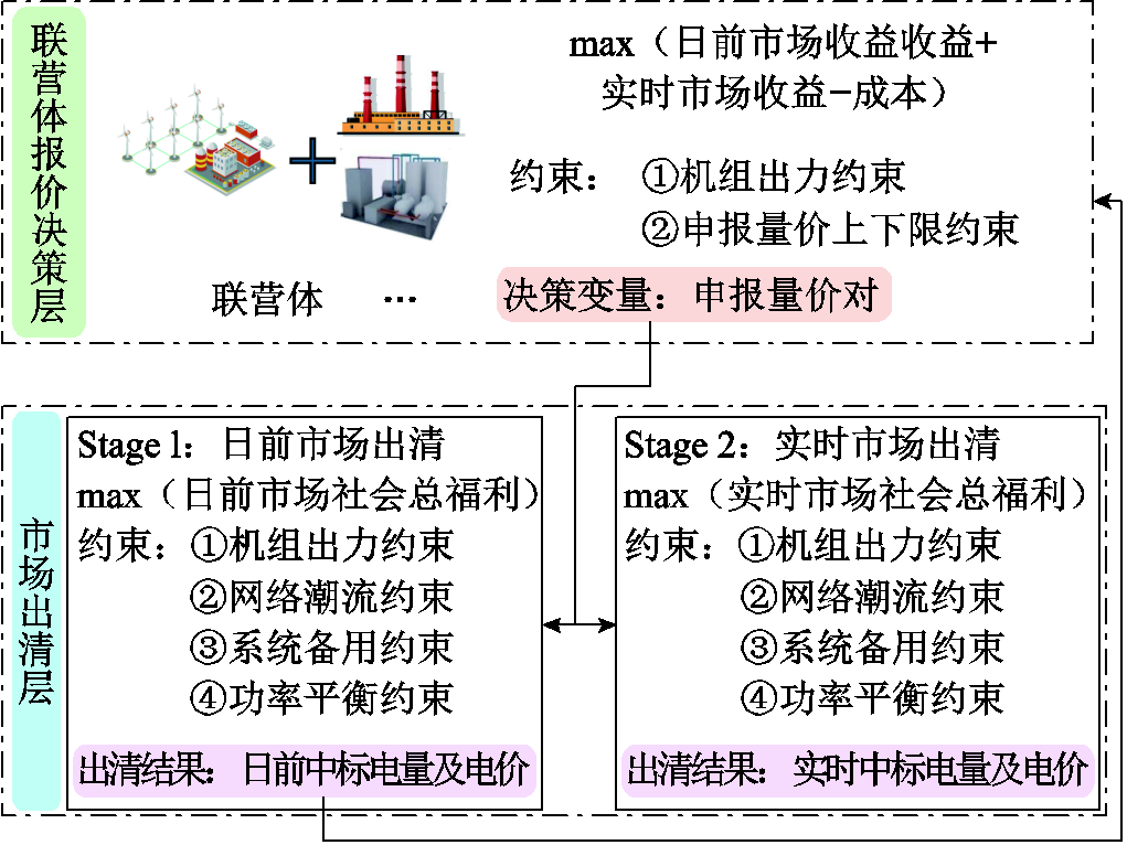 width=222.75,height=167.25
