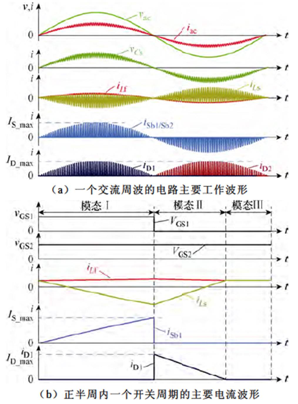 width=221.2,height=299.85