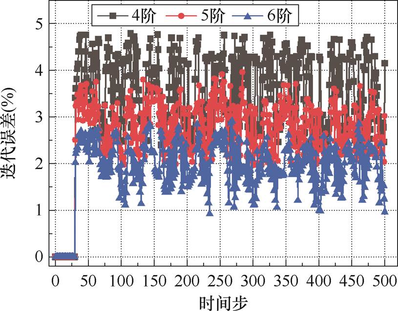 width=177.95,height=139.3