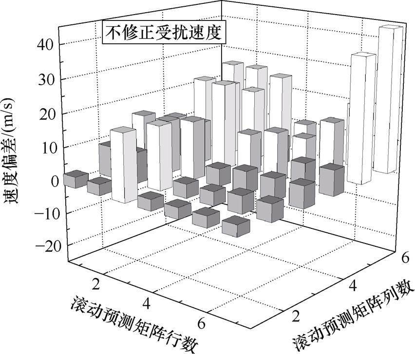 width=186,height=158.65