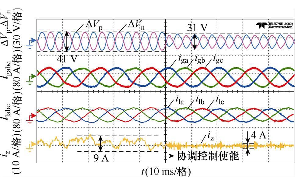 width=211,height=126.75