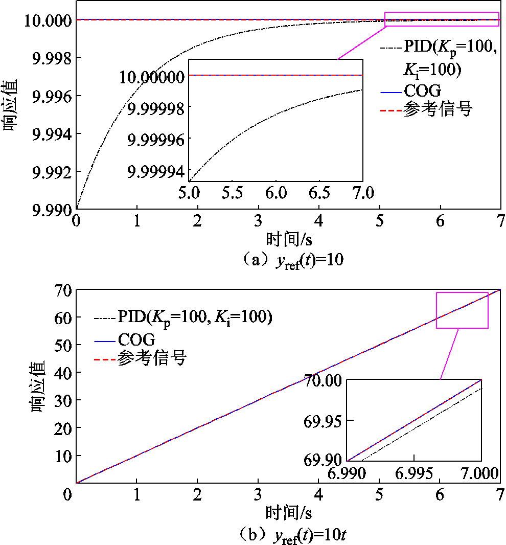 width=215.8,height=232.65