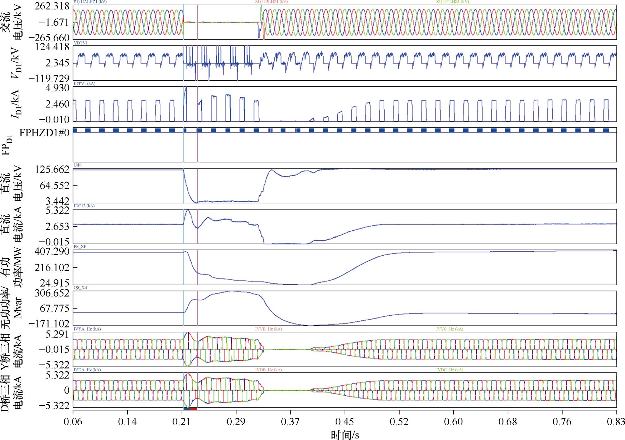 width=436.1,height=306.95