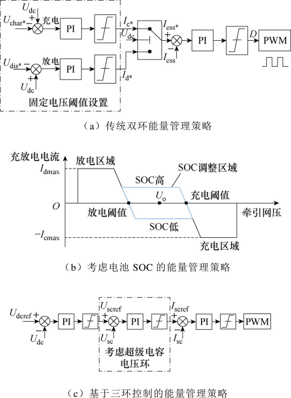 width=219.75,height=300.05