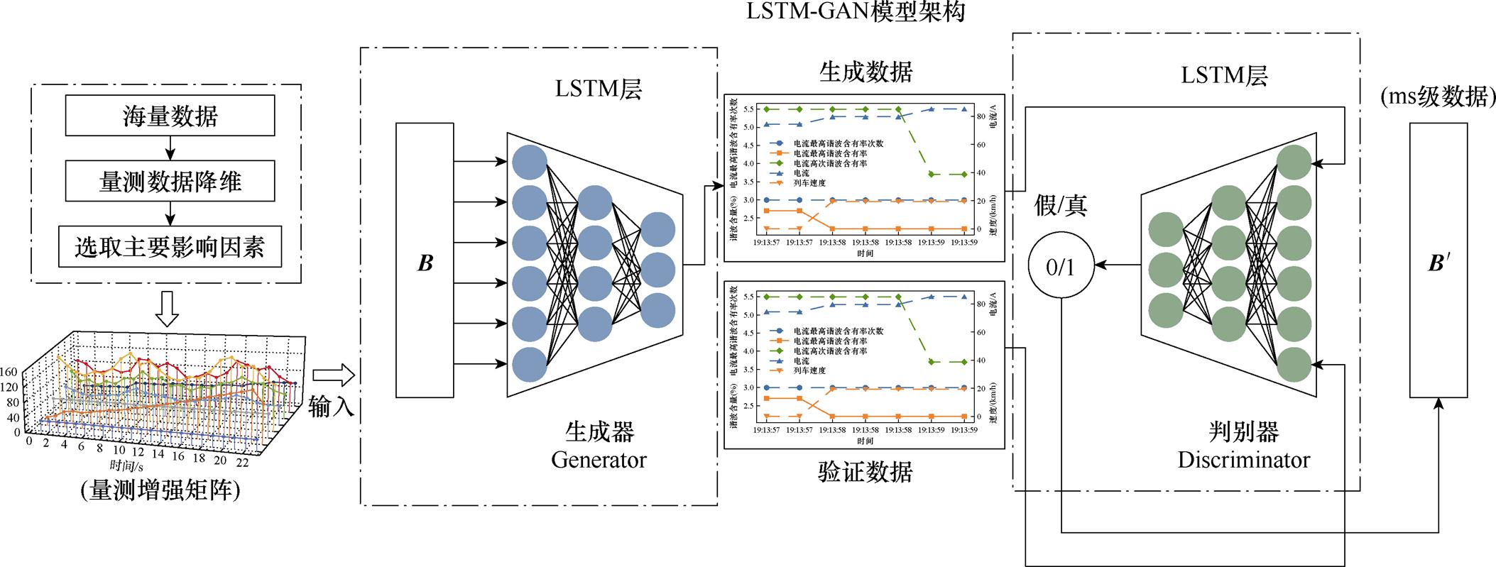 width=468.35,height=177.7