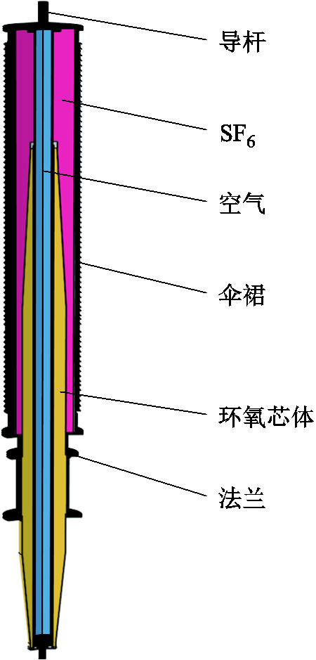 width=98.25,height=204.75