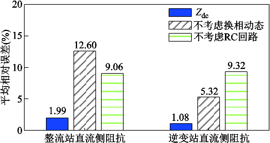 width=198.75,height=105.75