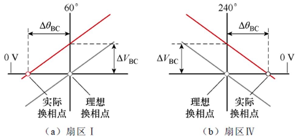 width=211.9,height=99.15