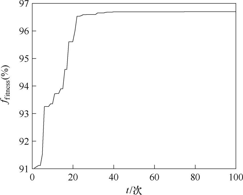 width=186,height=149.3