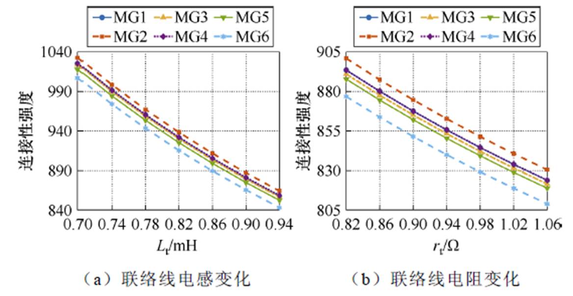 width=254.75,height=131.85
