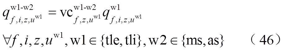 width=199.25,height=36