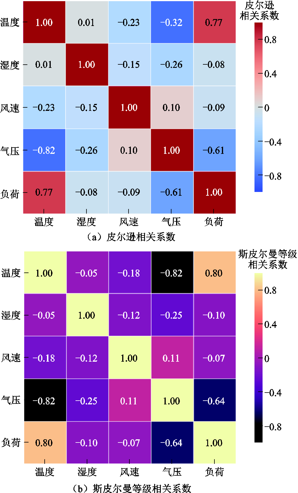 width=225.75,height=372.75